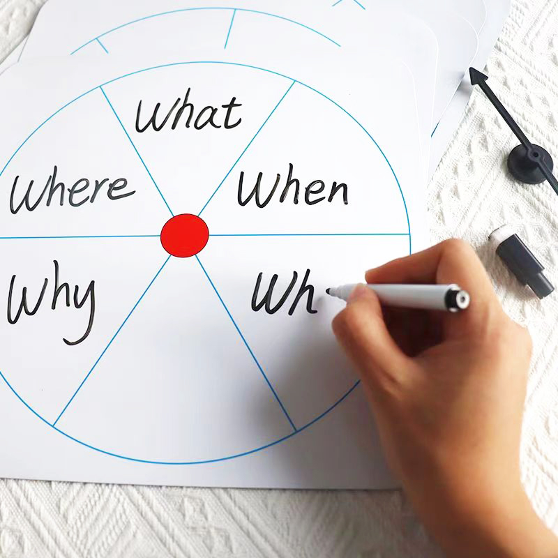 Erasable Turntable Magnetic Wh - Magnetic Drawing Board recension och pris